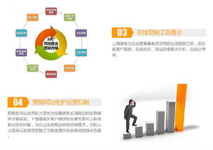 天津食品行业商务营销型网站设计与制作全流程价格解析