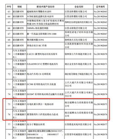 越博动力再突破 两项新品入选江苏省重点推广目录，技术创新引领产业发展