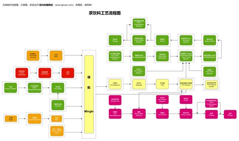 玉田seo搜索排名技术详解:玉田企业排名|2024年08月更新